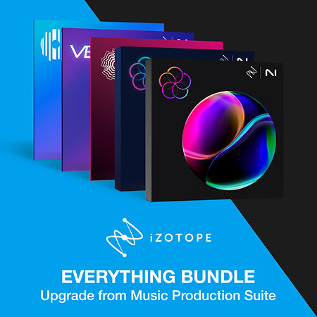 Everything Bundle : Upgrade from Music Production Suite (Licence téléchargeable) Izotope