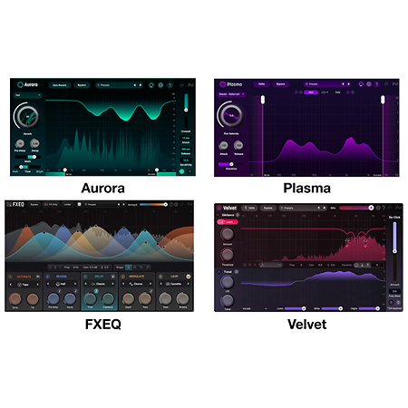 Everything Bundle : Upgrade from Music Production Suite (Licence téléchargeable) Izotope