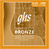 4L-RBB Pressurewound Bronze Light 42-92 GHS