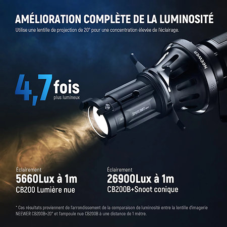 LS-39 Neewer