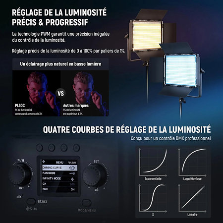 PL60C Neewer