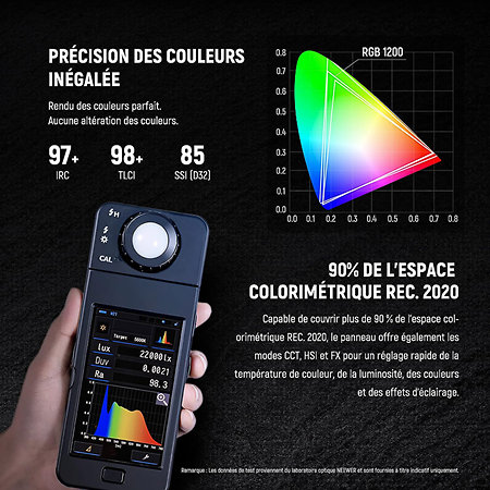RGB1200 Neewer