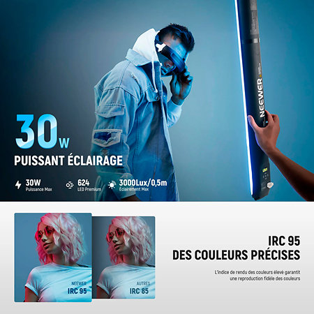 GC30C Neewer