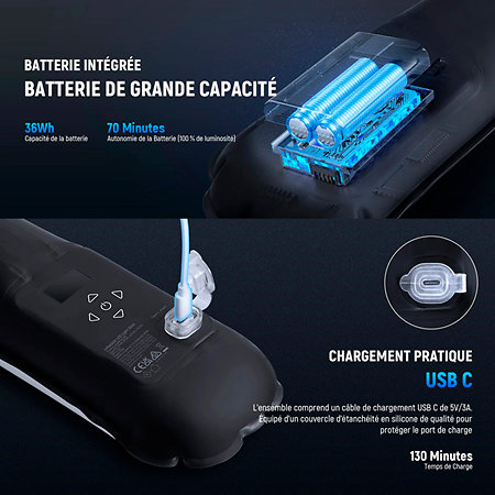 GC30C Neewer
