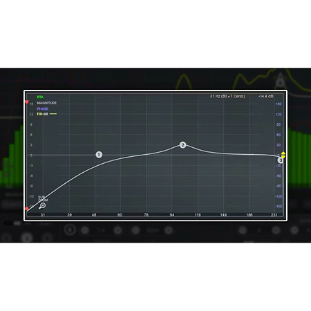 Waves TRACT System Calibration