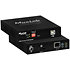500770 TX - Émetteur HDMI KVM sur IP MuxLab