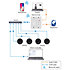 500555 WH - Panneau Bluetooth RCA Dante Blanc MuxLab