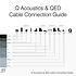 Qi80RP Performance (l'unité) Q Acoustics