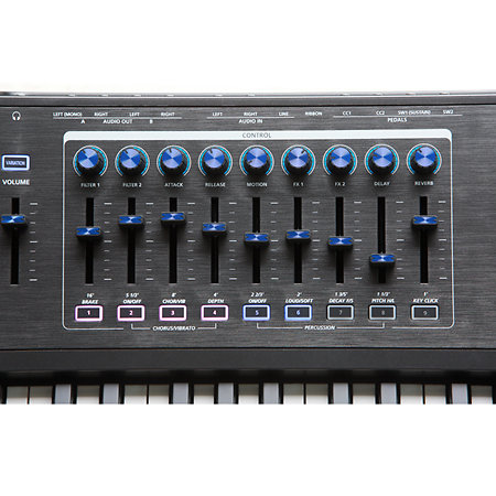 PC4 Kurzweil