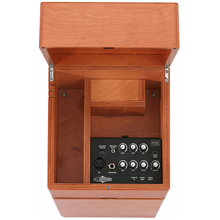 AllAround 4 Wood Acus