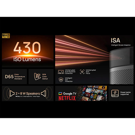 MoGo 2 Pro Gen 2 Google TV Bundle Xgimi