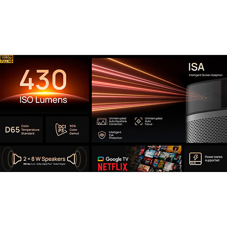 MoGo 2 Pro Gen 2 Google TV Xgimi