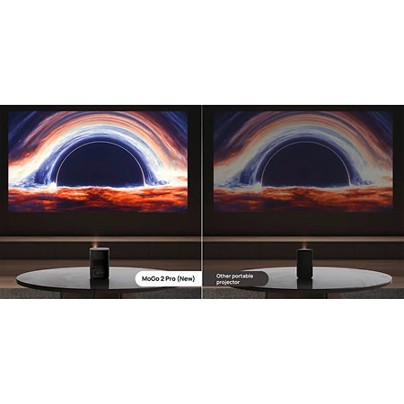 MoGo 2 Pro Gen 2 Google TV Xgimi