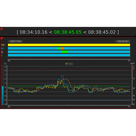 TM7 Rack RTW