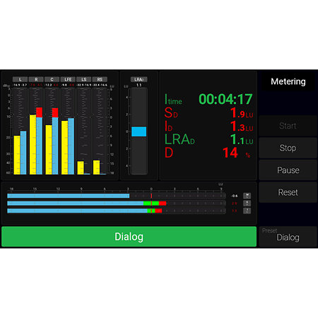 RTW Touch Monitor 5 DANTE