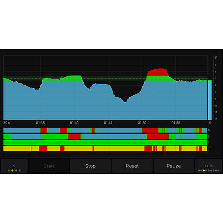Touch Monitor 5 Ravenna RTW