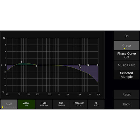 TouchControl 5 RTW
