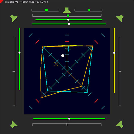 RTW Immersive Sound Analyzer