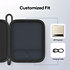 Caseplay pour projecteur ZIP Aurzen