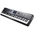 PC4 Kurzweil