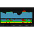 Touch Monitor 5 DANTE RTW