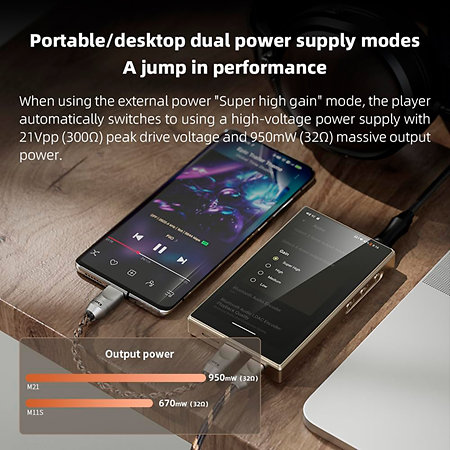 M21 Titanium Fiio