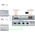 C.A.S.T. Intro Bundle Cranborne Audio