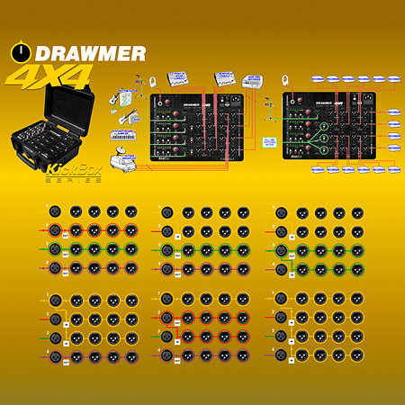 Kickbox 4x4 Portable Active Splitter Drawmer