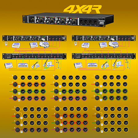 4X4R Rackmout Active Splitter Drawmer