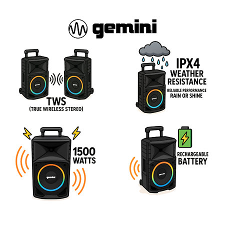 Gemini GXP-T1500 Bluetooth Party Tower Speaker