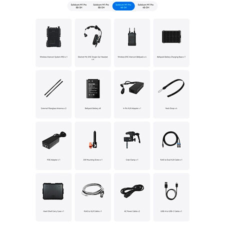 Solidcom M1 Pro 4B - Pack Intercom Hollyland