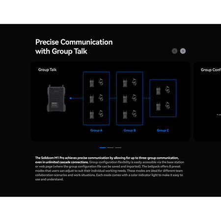 Solidcom M1 Pro 4B - Pack Intercom Hollyland
