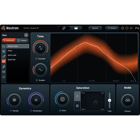 Neutron 5 Izotope