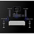Sound Lite Blanc WiiM