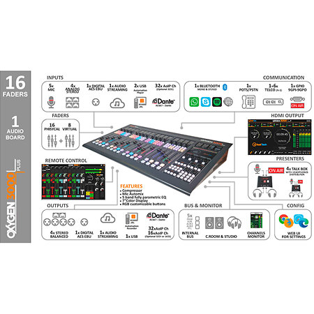 Oxygen 3000 Plus 16 Fader 1A Axel Technology