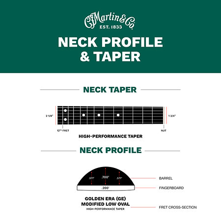 M-28 Natural + Etui Martin Guitars