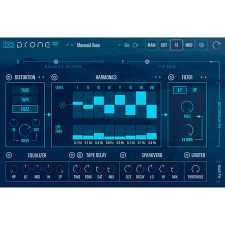 Drone (Licence) UVI