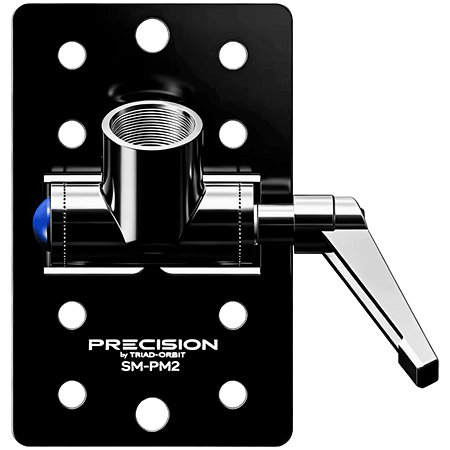 Triad-Orbit SM-PM2