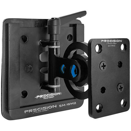 SM-PMC Triad-Orbit