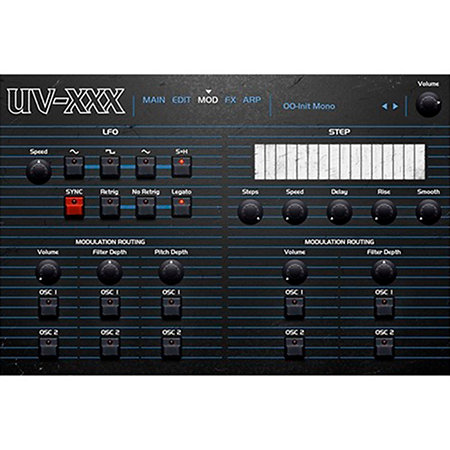 UVI OB Legacy (Licence téléchargeable)