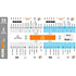 Oxygen 3000 Plus 16 Fader 2A Dante Axel Technology