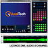 Licence DML Audio 8 Channel Axel Technology