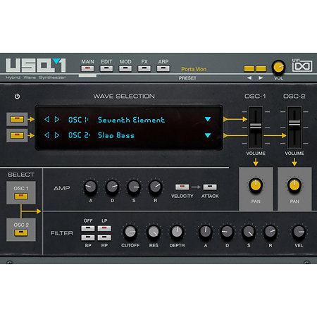 USQ-1 (Licence) UVI