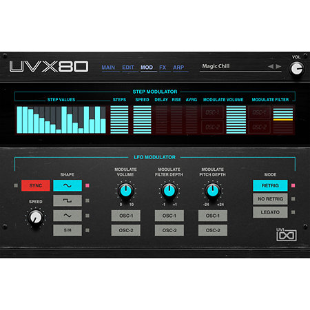 UVX80 (Licence) UVI