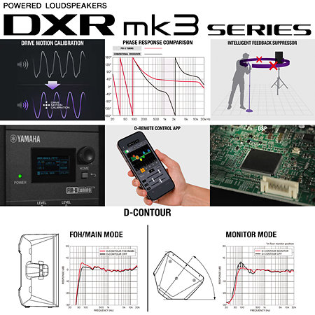 Pack DXR15 MK3 (la paire) + Pieds + Housses Yamaha