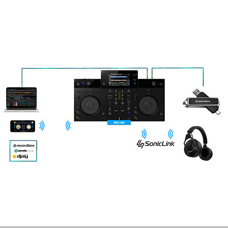 Pack Anniversaire XDJ-AN + Paire de monitoring Pioneer DJ