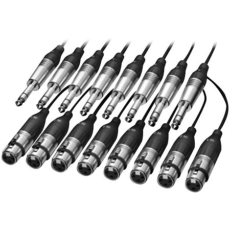 Rme X8T8 PRO 5m