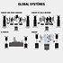 Pack DXR15 MK3 (la paire) + Sub + Accessoires Yamaha