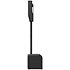 Pack EVOLVE 30M G2 + Cover + Barre de couplage Electro-Voice