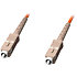 MADI 50cm Simplex Rme